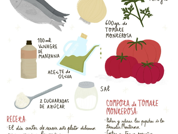 Sardinhas marinadas em compota de tomate Monterosa