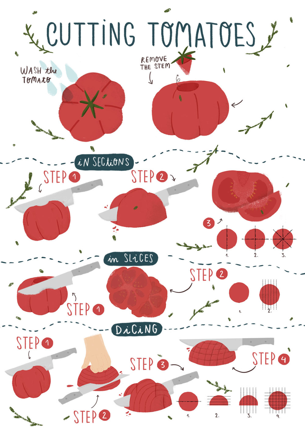 How To Cut A Tomato {Step By Step Tutorial} | FeelGoodFoodie